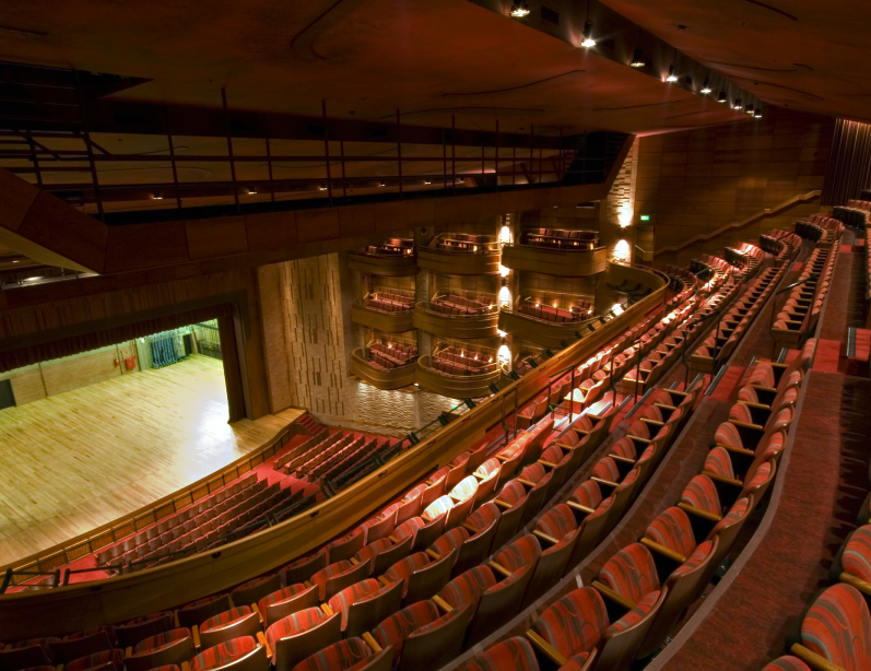 Teatro Bradesco